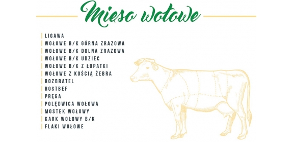 mięso wołowe